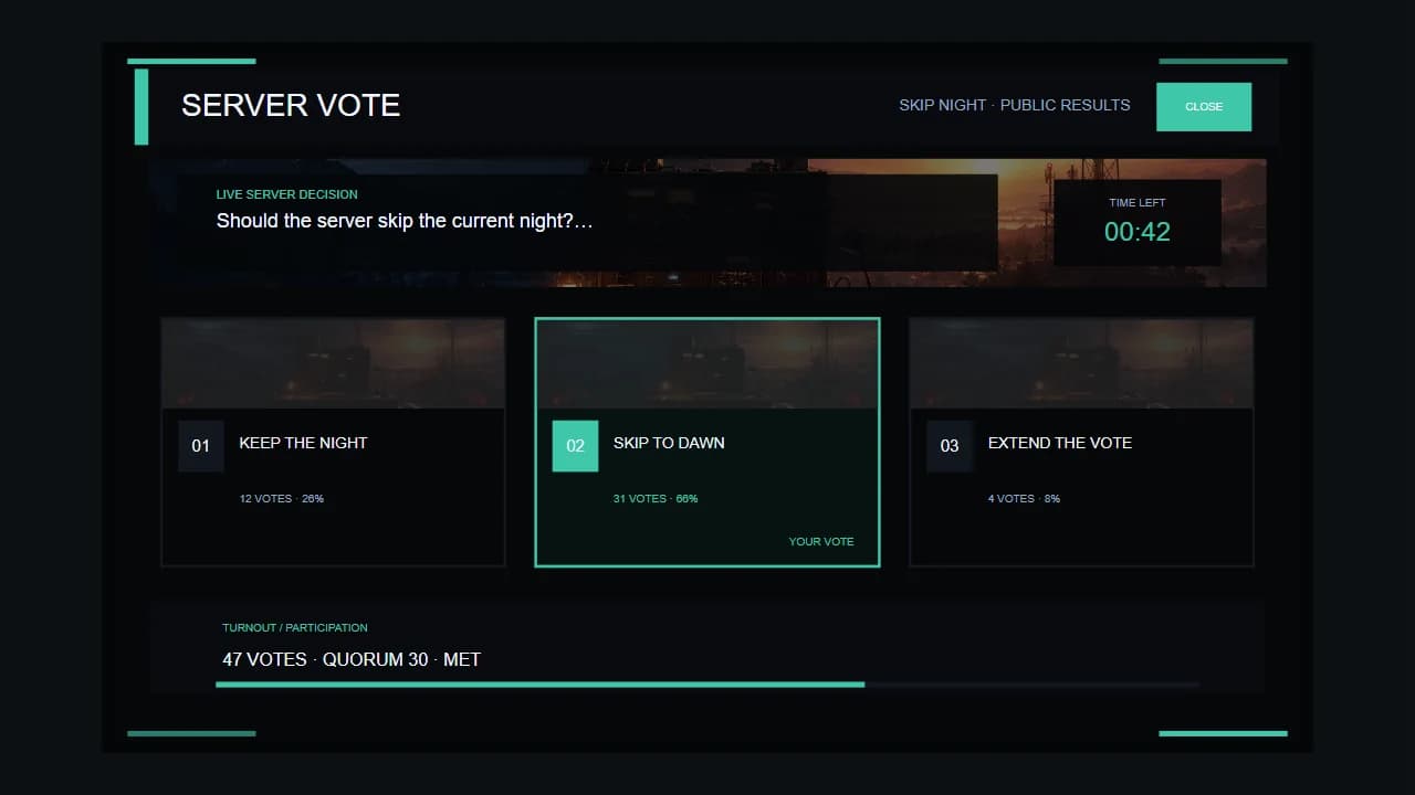 Aperçu CUI command-center de VoteCommands